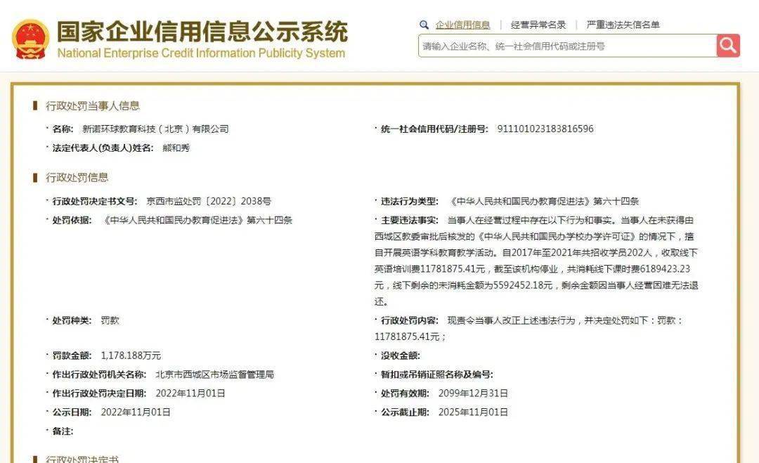 北京一教育公司無證辦學被罰1178萬