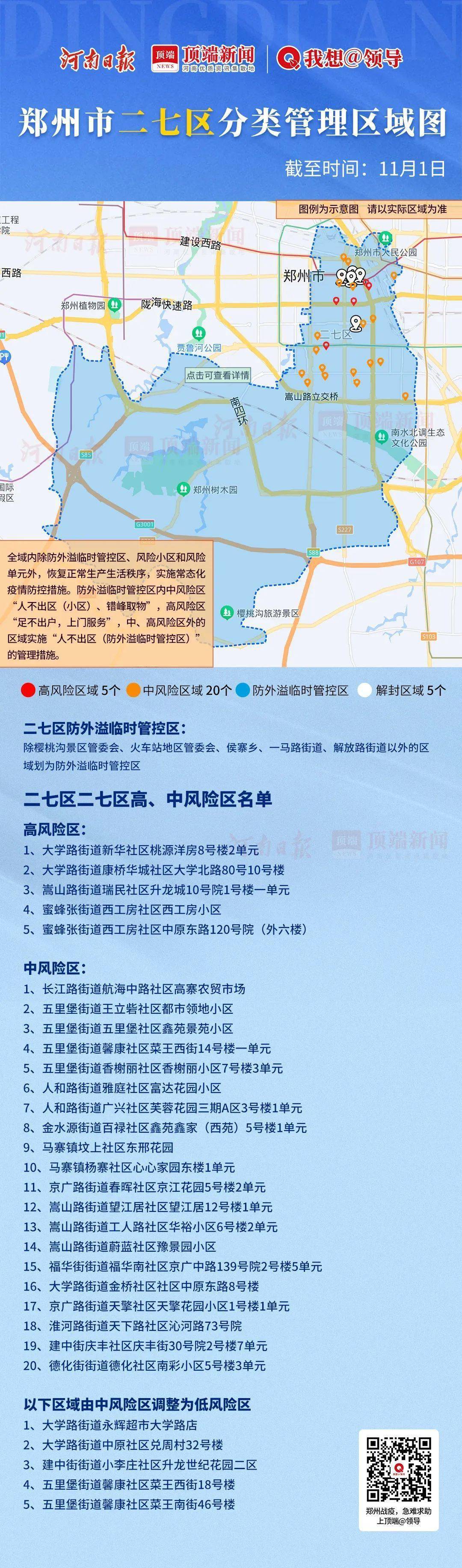 最新高风险地区图片