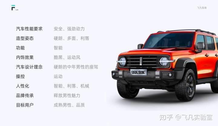 万万没想到（车载HMI开发）智能汽车HMI，(图12)