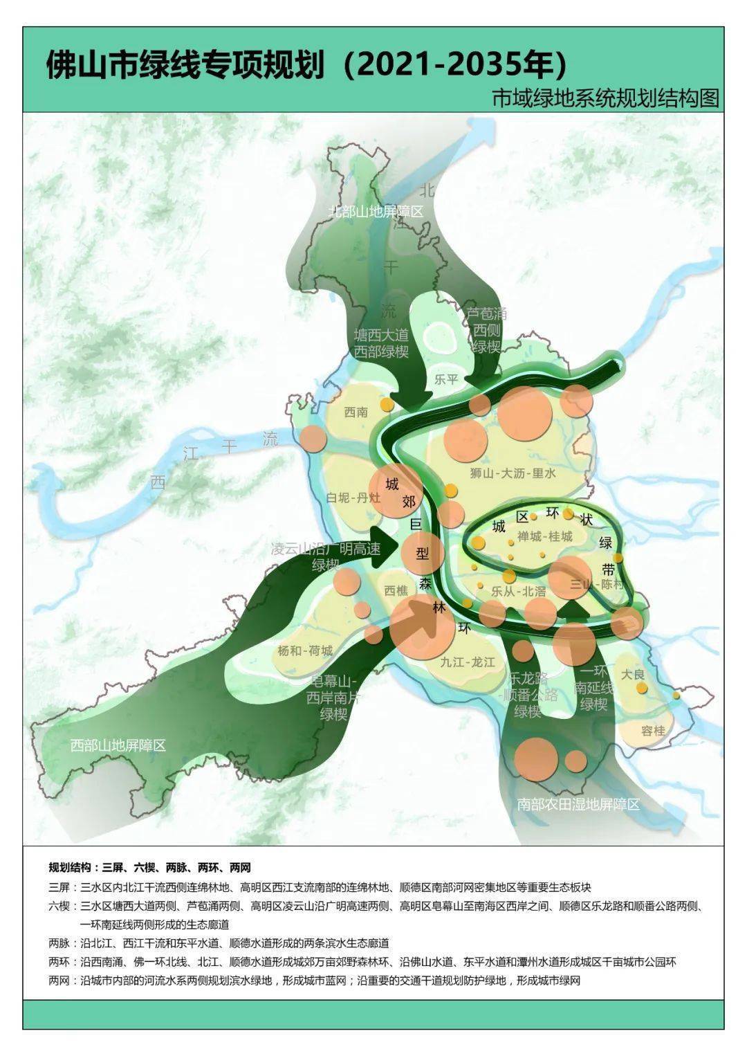 佛山市绿线专项规划(2021