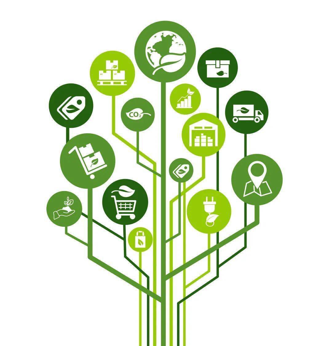 潜匿的怪物,你的供应链真的安全吗?_网络_戴尔_攻击