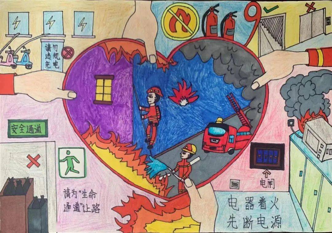 儿童消防作文绘画作品图片