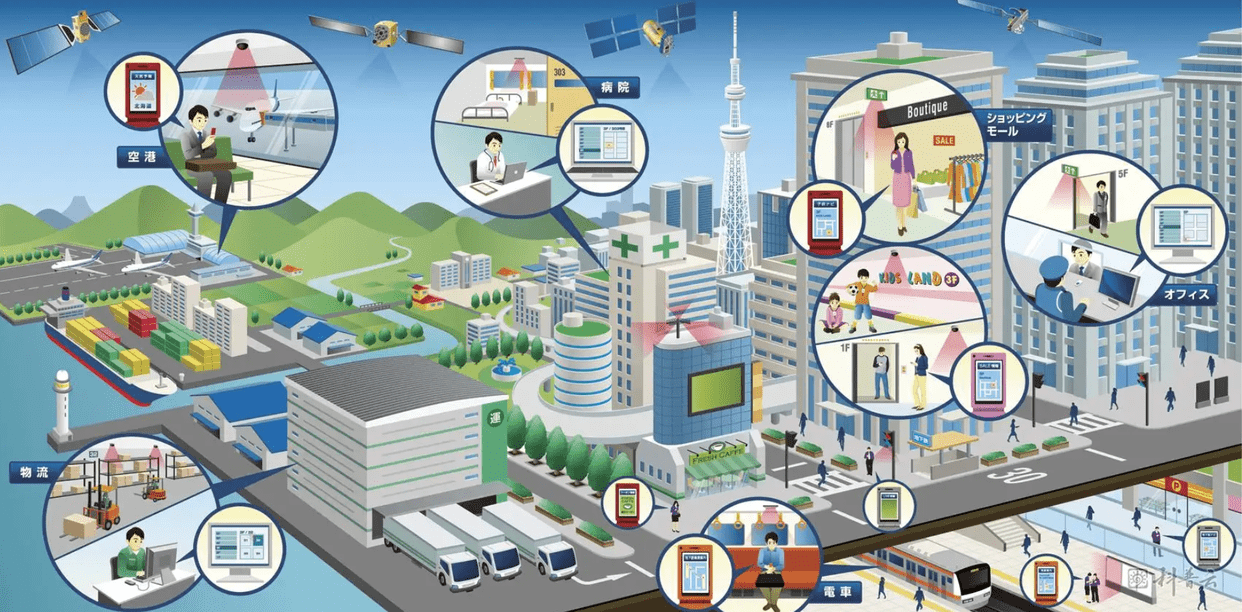 5g,华为mate50就有5.5g的影子_通信业_技术_定位