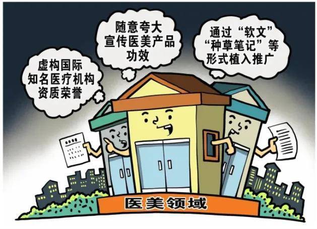 海南省市场监督管理局关于医疗美容广告的监管提示_宣传_诊疗_全省