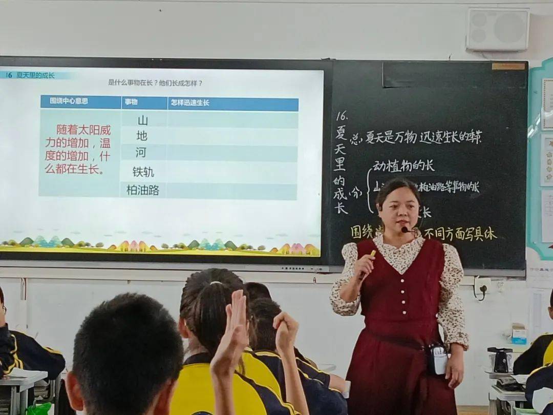 【阳光校园 活力一小】聚焦习做单位 探究大单位教学战略