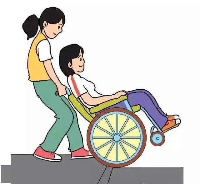 图文详解‖轮椅使用小技巧大全