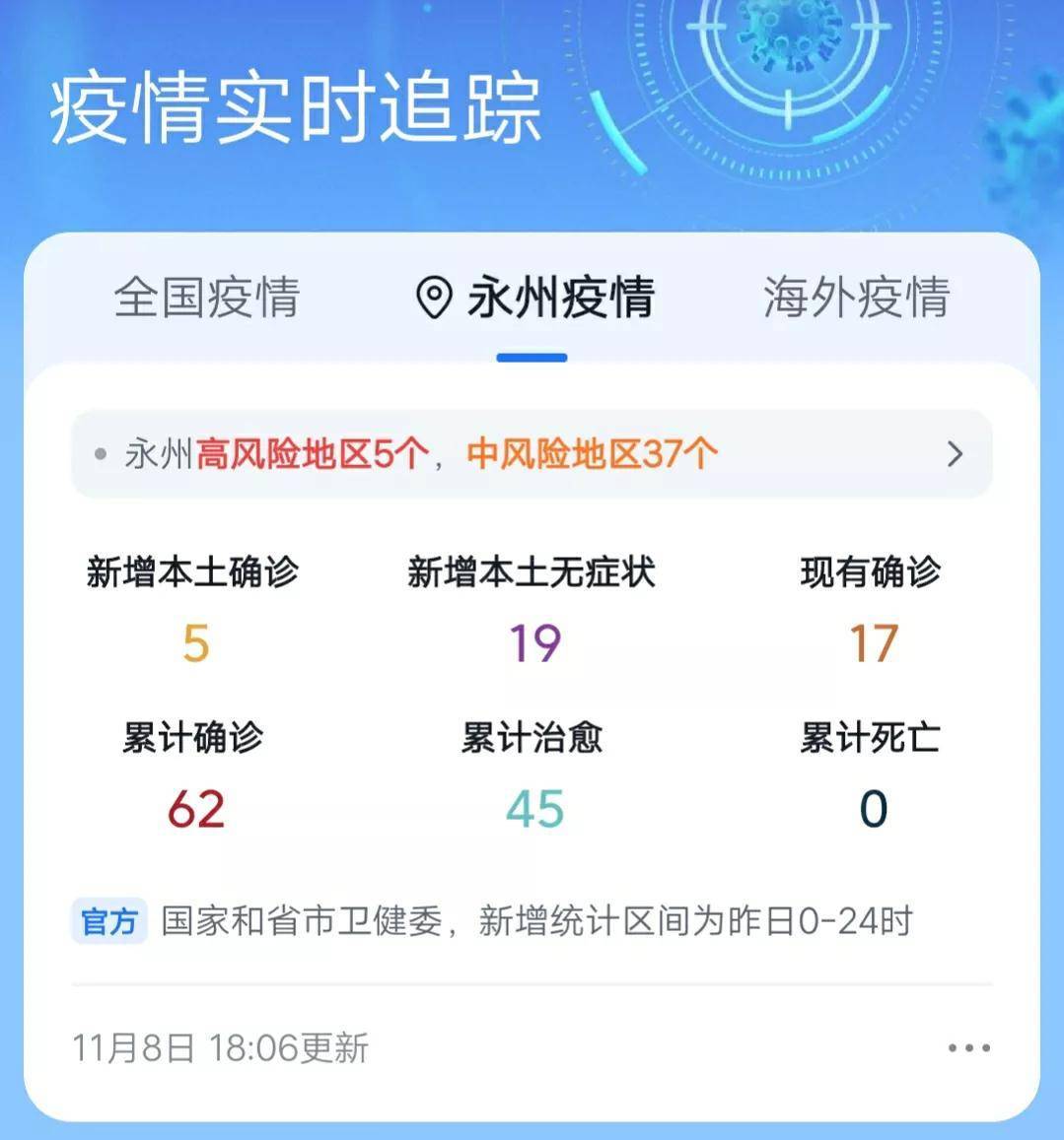 湖南疫情最新情况实时图片