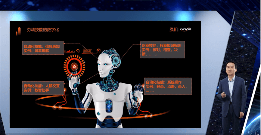 释放数字生产力 引领数字化转型新纪元——弘玑cyclone 2022产品发布
