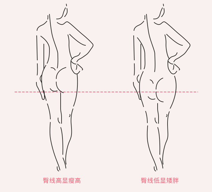 【每日仙姿】女性衰老标记：“3粗2松1大” ？！