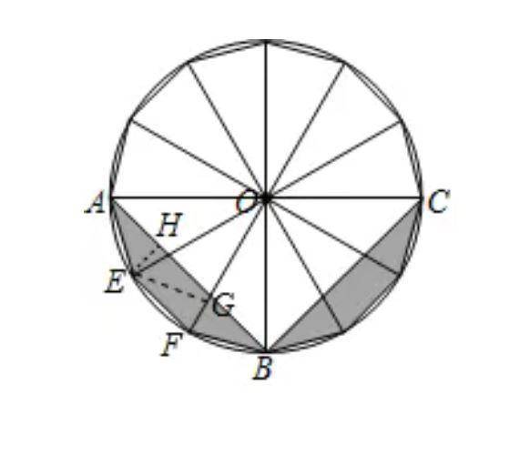 托勒密大作又露破绽,不懂就是不懂,三角函数改名依然被发现体系全部源