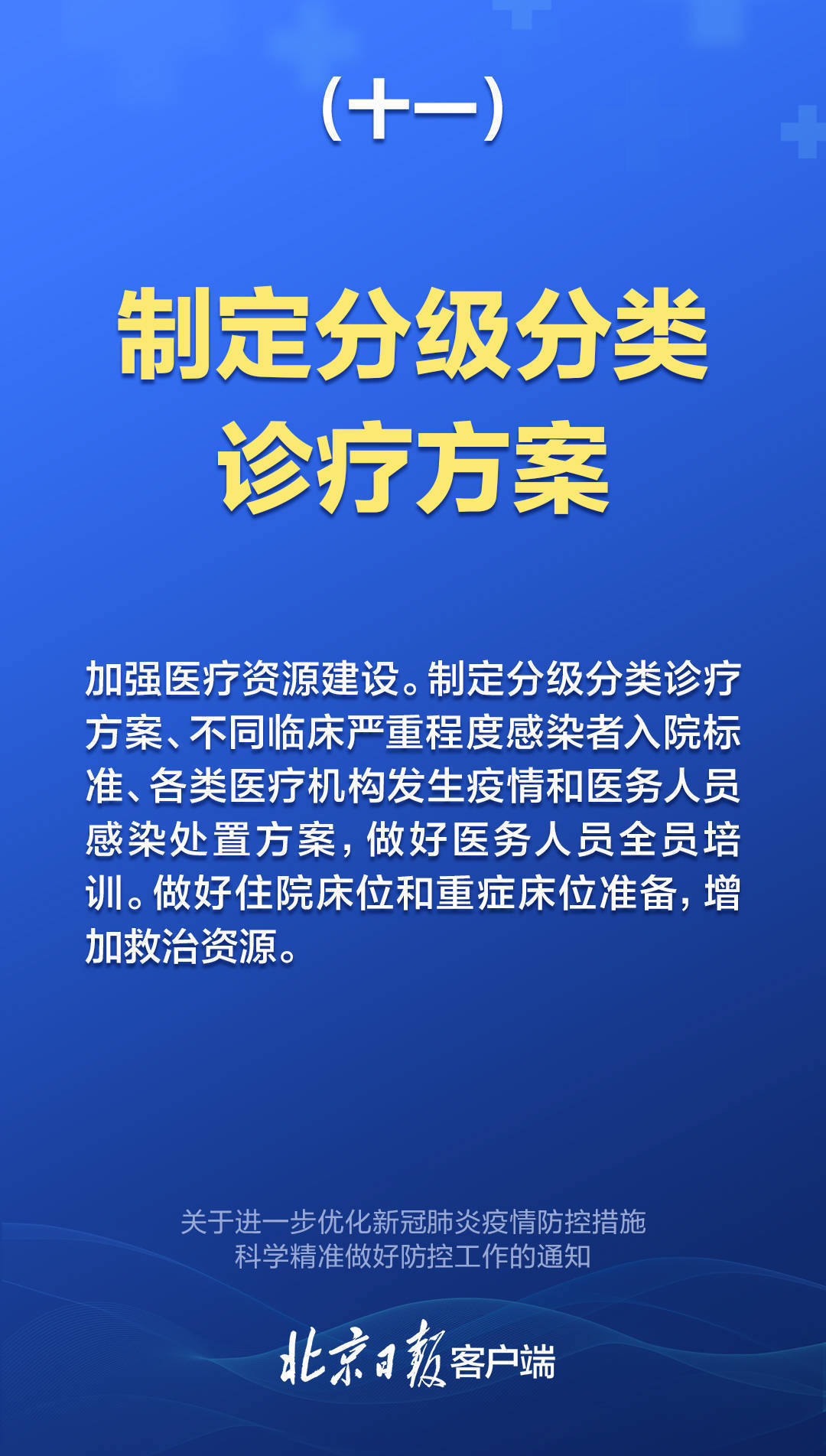 海报|优化疫情防控20条措施划重点