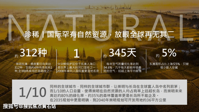 崇明岛路劲象屿岛上的院子-楼盘新闻!!!_搜狐网