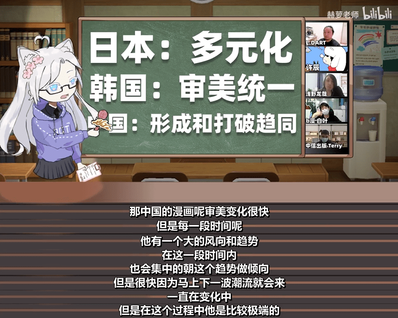 从业者大胆开麦：我们离日韩漫画还有多大差距？