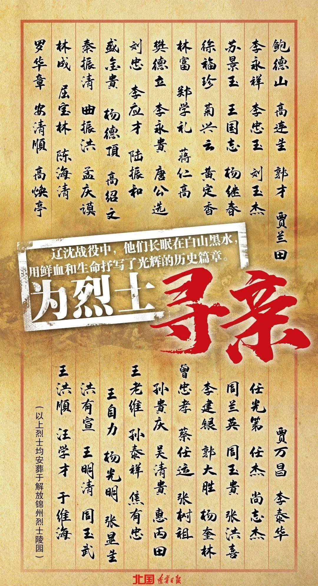 成为全国解放战争的转折地东北全境宣告解放辽沈战役胜利结束74年前