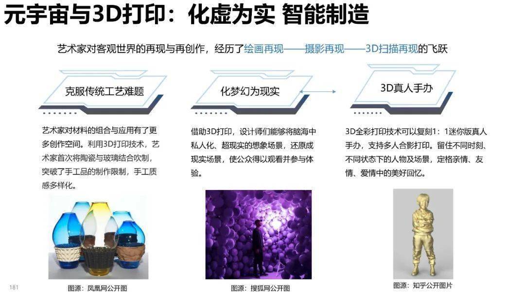 清华大学元宇宙发展研究报告3.0版