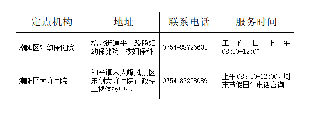 进行婚前孕前健康检查要做哪些准备?