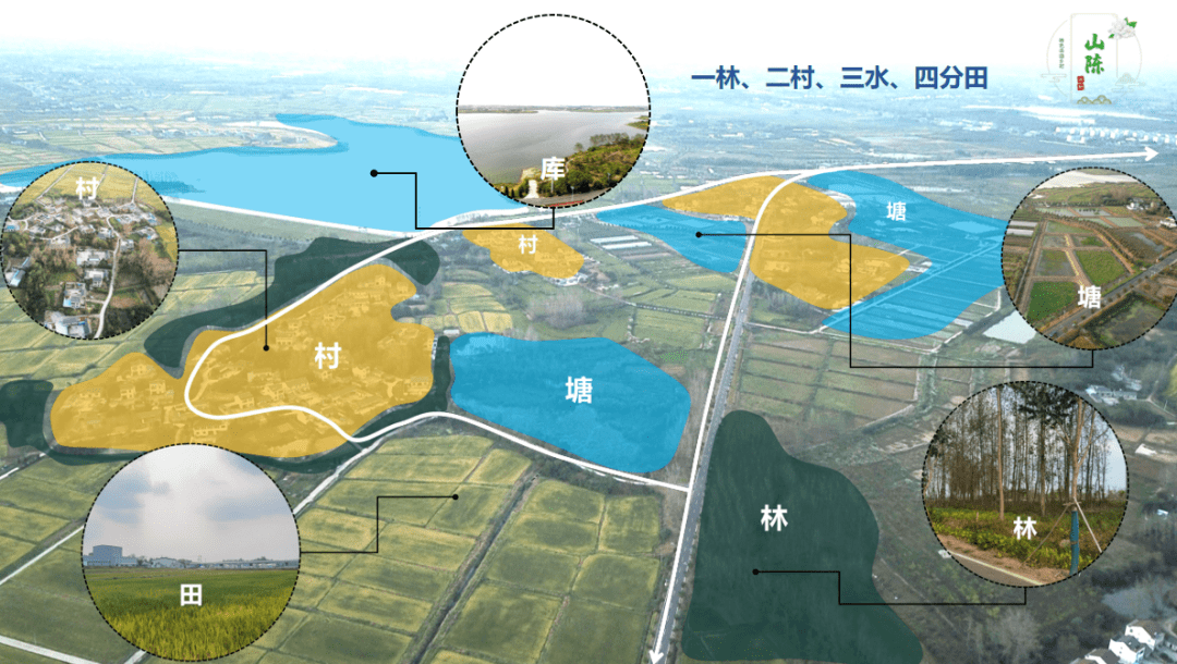 南京六合马鞍街道泥桥村山陈组成功获评省级特色田园乡村!_村庄_村民