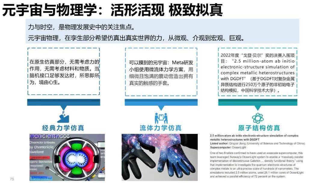 清华大学元宇宙发展研究报告3.0版