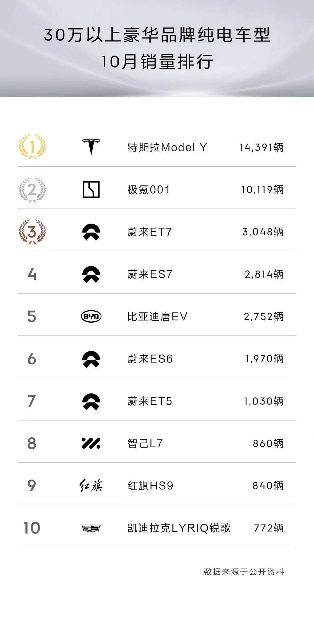 不要告诉别人（特斯拉）现在你还会买特斯拉吗，特斯拉到底安全吗，朝闻天下，www.aae.ink，特斯拉再出安全事故，还会有人买特斯拉吗？，_Aae_Source