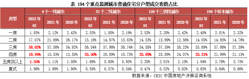 东莞保利楼盘最新价格表及图片（首期仅8.1万起，买东莞保利四房！入住再首付！）