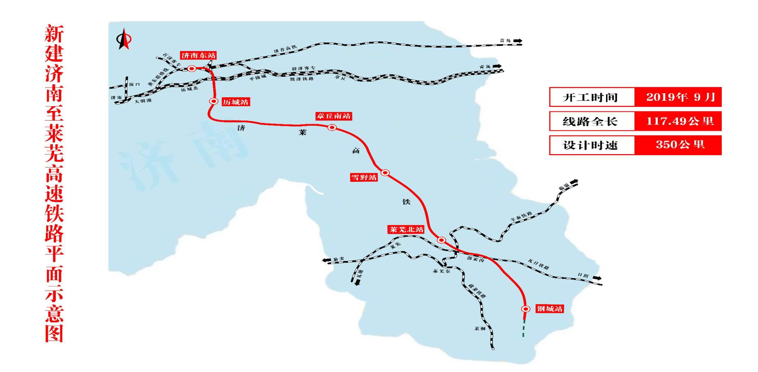 济莱高铁线路图图片