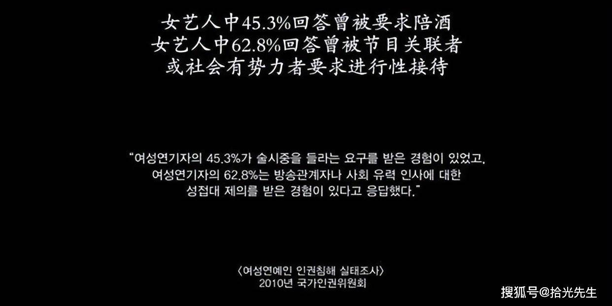 根据韩国国家人权委员会2010年发布的《女艺人实际人权状况调查》报告