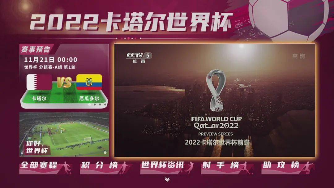 卡塔尔vs中国几点直播(卡塔尔vs中国几点直播啊)  第2张