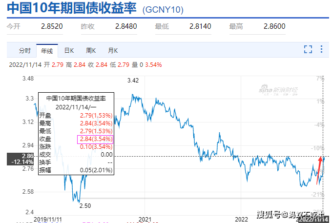 理财产

品债券基金（理财产

品债基是什么意思?）《理财产品债券基金都包括什么》