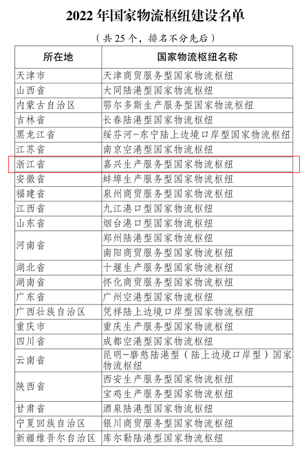 在嘉兴，圆通“东方天地港”助力国家物流枢纽建设_长三角_服务型