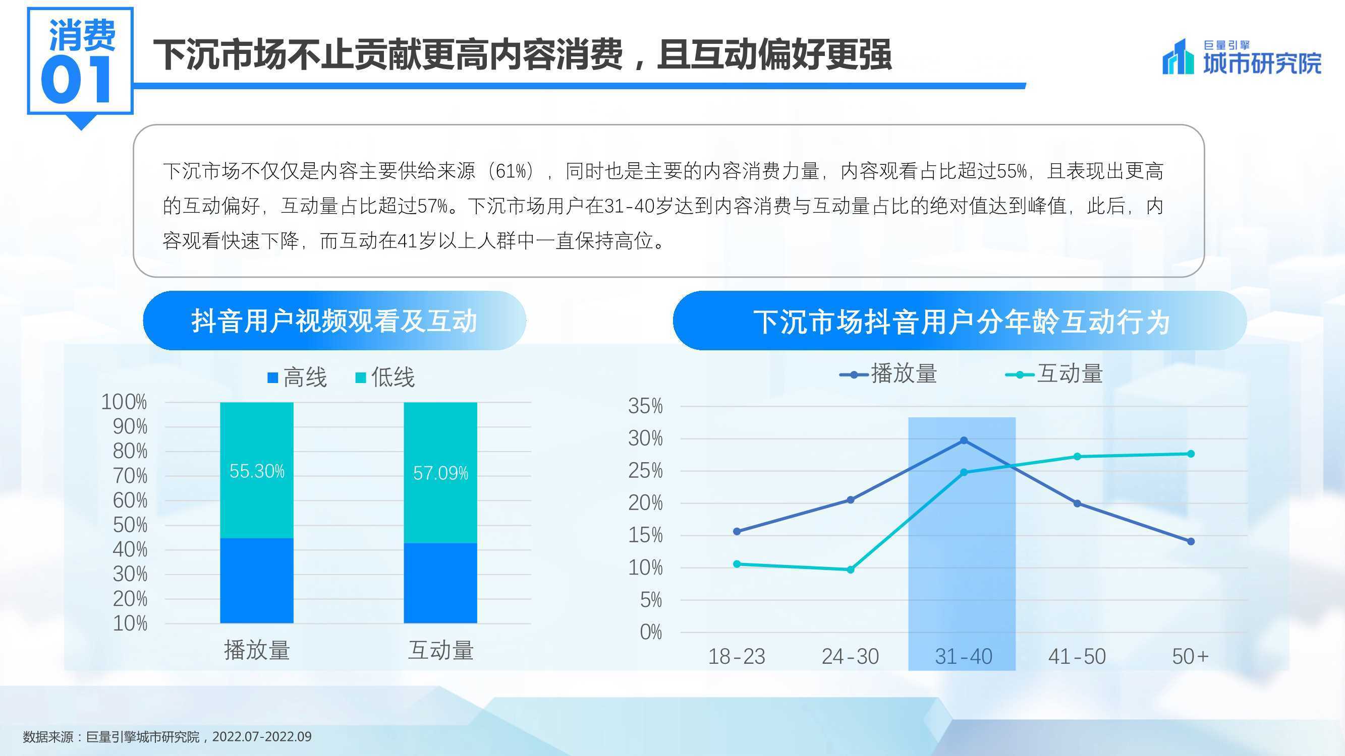 巨量数据分析入口=巨量数据分析入口小程序