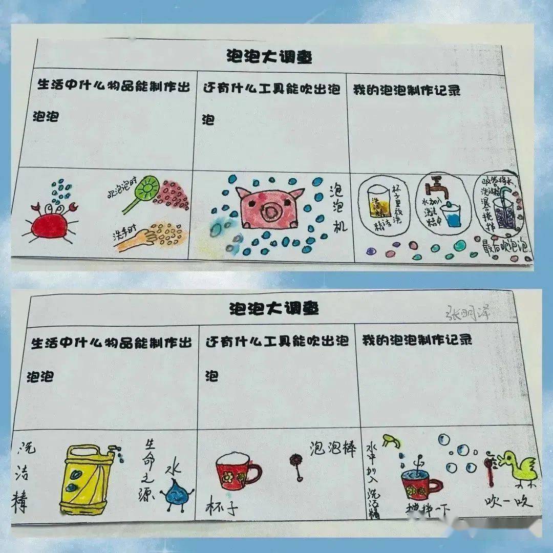 幼儿园功能分区泡泡图图片