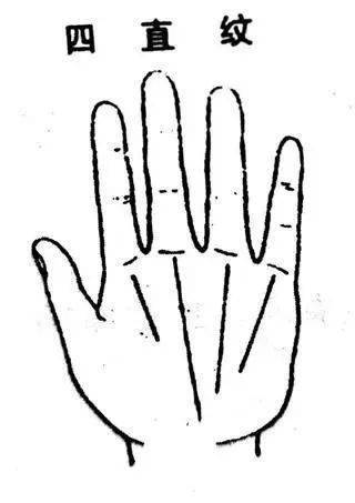 拜相金门宰相臣生在遗宫并掌内一路分开三个纹三奇纹现无名指诀曰:注