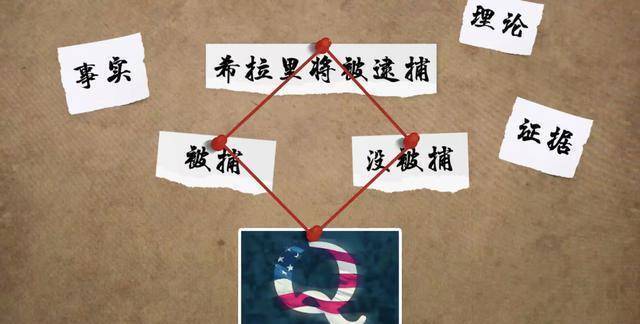 不同于其他单个阴谋论,这更像是一系列阴谋论的集合,哪怕是相互矛盾的