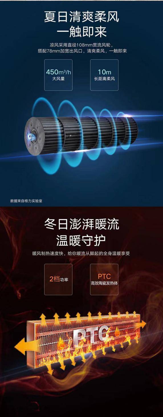 能在冬天吹的风扇是什么样子的?-家电圈官网