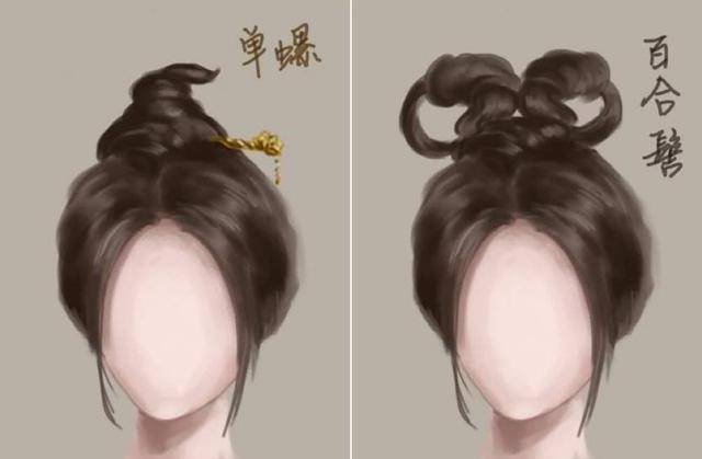 秦汉时期魏晋南北朝国家逐渐统一而女子的发型也开始了各种各样的变化