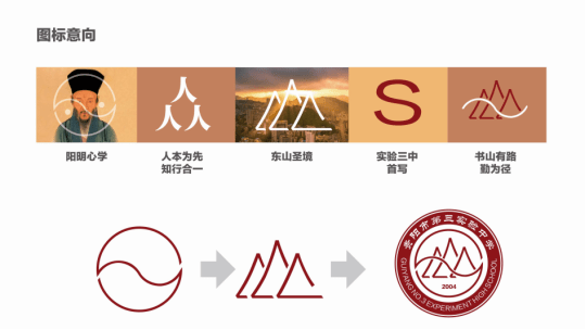 ip印记(二)| 又一波12所学校校徽展示来啦,看看有你的学校没?