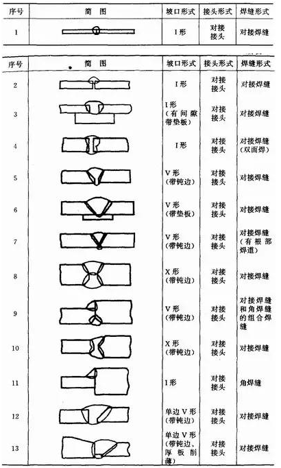 滑动变阻器焊接引脚图图片