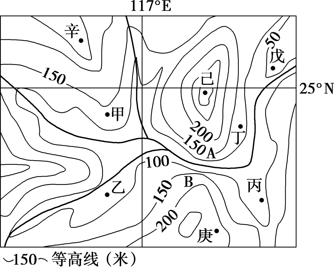 达标检测,根据等高线地形图判读自然地理特征,等高线地形图的实践应用