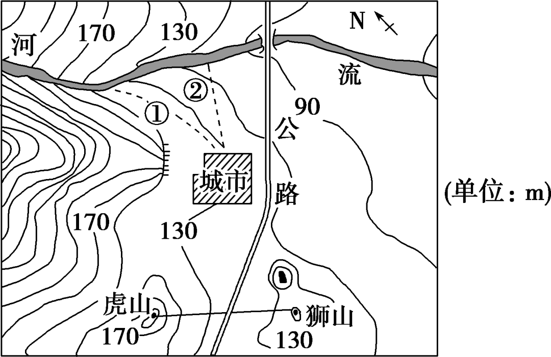 平原等高线地形图图片