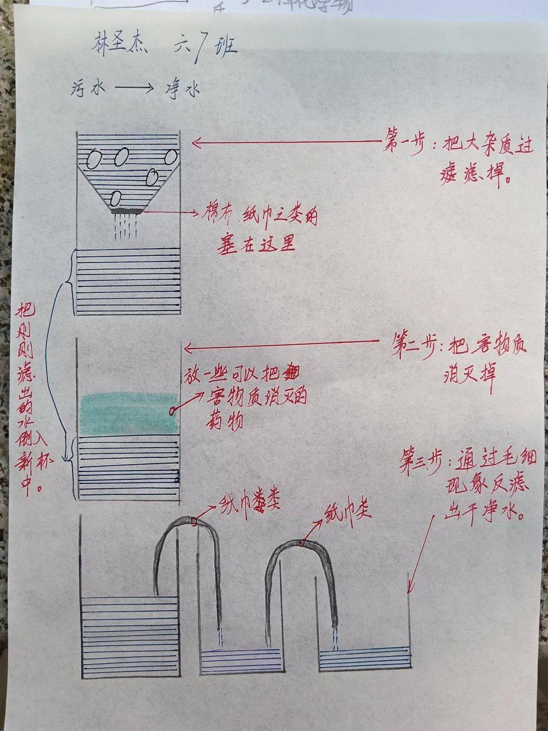 矿泉水瓶制作节水器图片