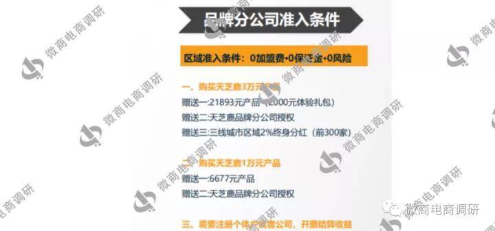 天芝鹿普通食品自称保健功效 奖金制度包含多种收益期权?(图9)