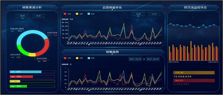 金税四期,自动报税后,企业还需要会计吗?_技术_数据_财务