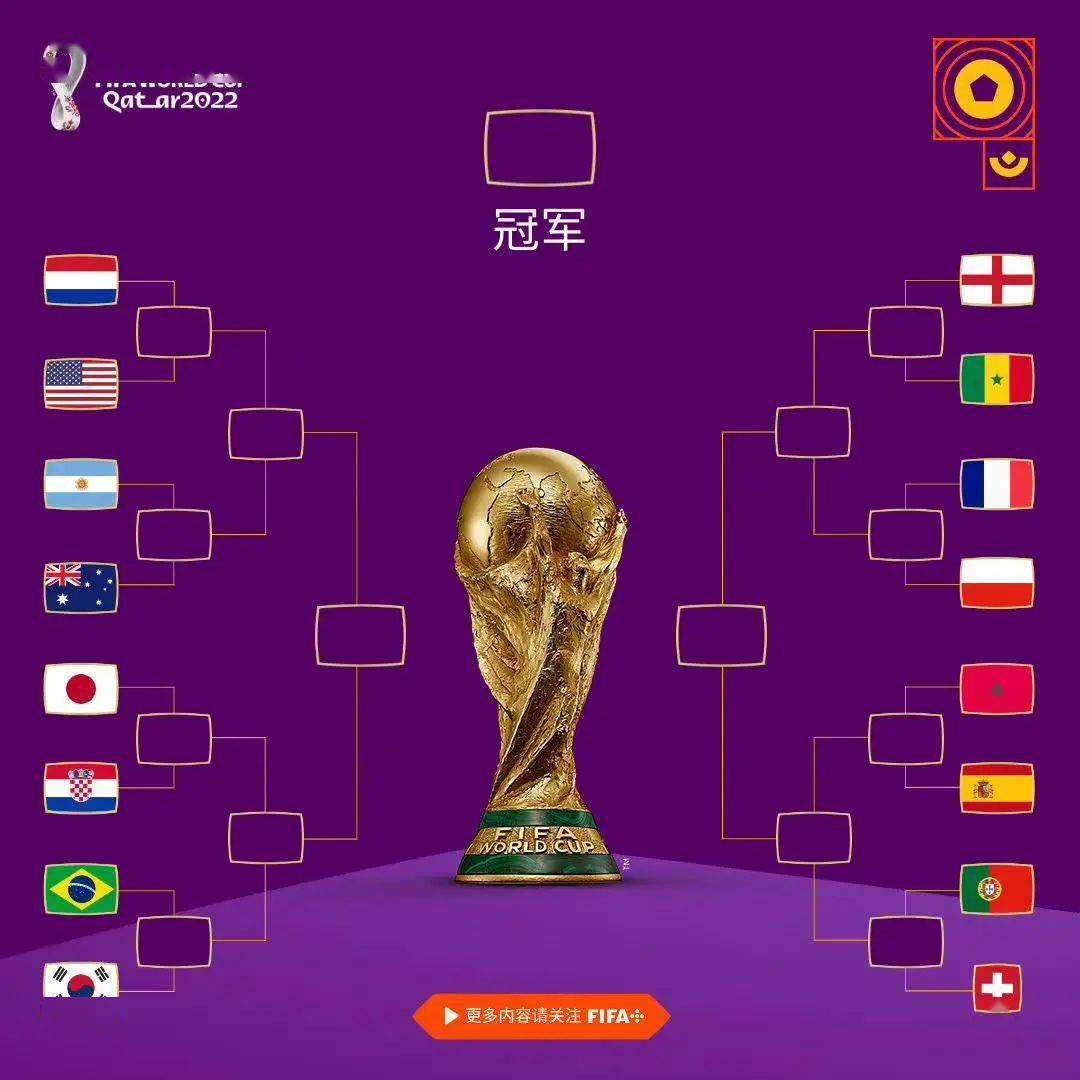 开场哨】十六强全部产生淘汰赛首日梅西出战_搜狐网