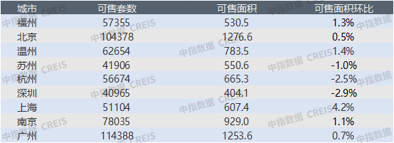 满满干货（八点半做核酸几点出结果）晚上八点做核酸几点出结果，(图5)