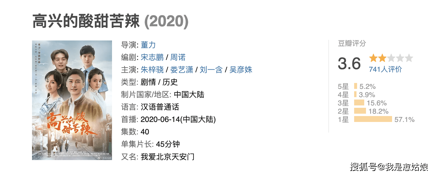 事实证明,2022"毫无下限"的12部烂剧,撕开影视圈最