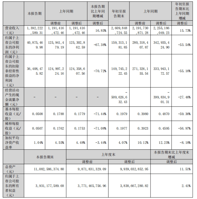 万万没想到（青岛天能重工股份有限公司电话）青岛天能重工股份有限公司股票代码，(图3)