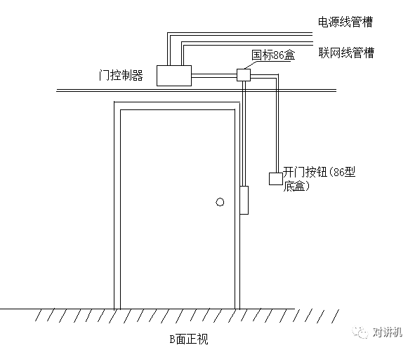 【对讲机的那点事】门禁系统的安装及常见故障维修方法