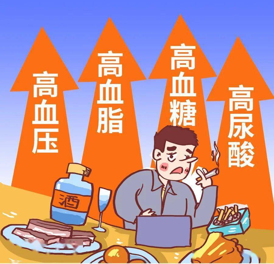 尿酸是啥_尿酸是啥意思_尿酸是肝功还是肾功能