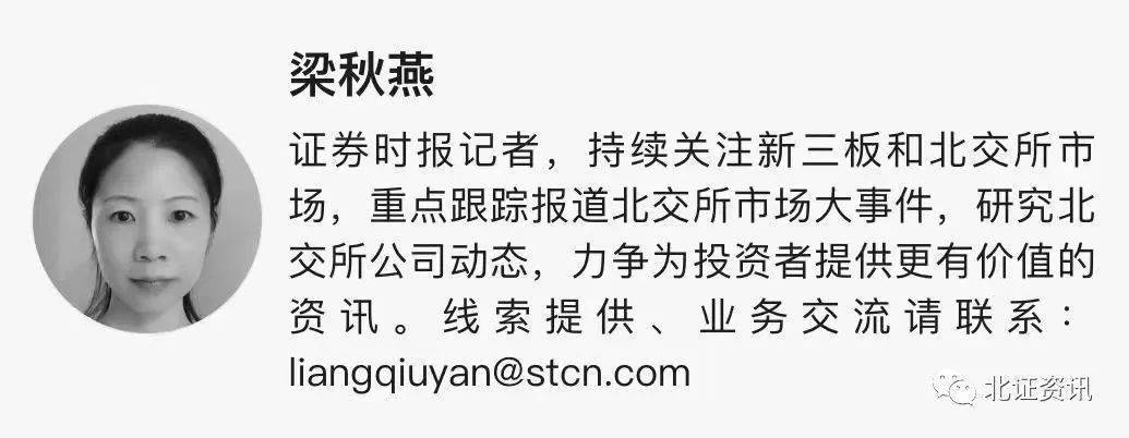 或意指北交所上市,这些公司盈利逾1亿元_净利润_注射用_瑞阳