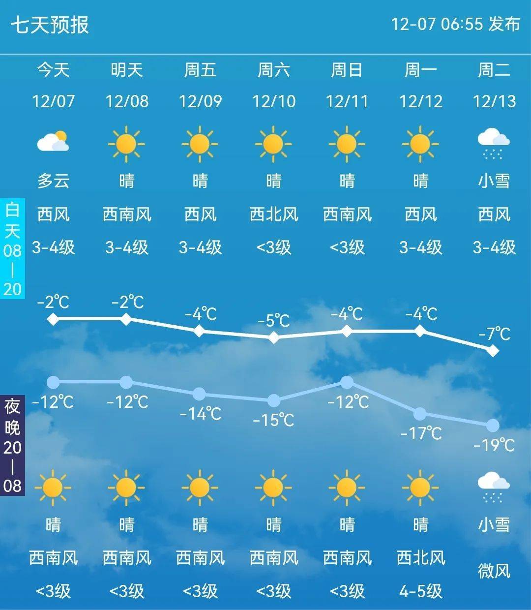 长春天气_吉林省_气象_服务